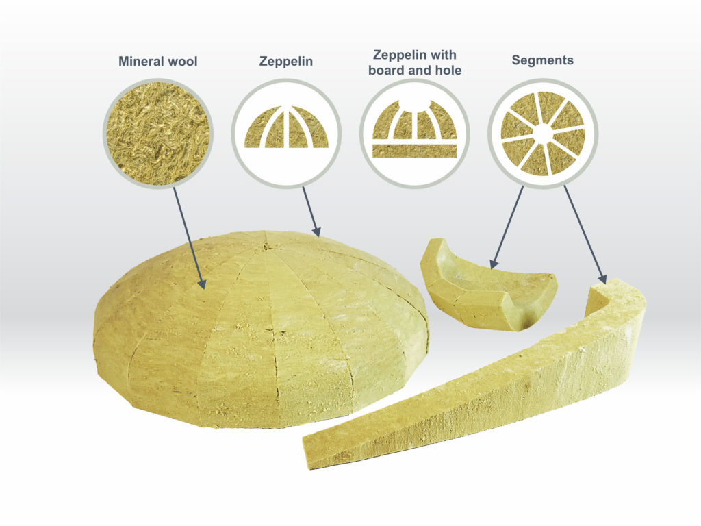 Zepellis Thermal insulating Zeppelins PIPEWOOL - Thermal insulation and casing ...